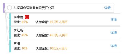 洪洞縣永強磁業(yè)有限責任公司