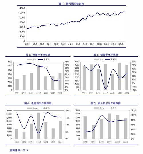 浙江中科磁業股份上市保薦書
